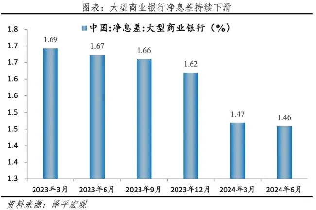 任泽平：财政政策传递六大积极信号，力挺经济复苏