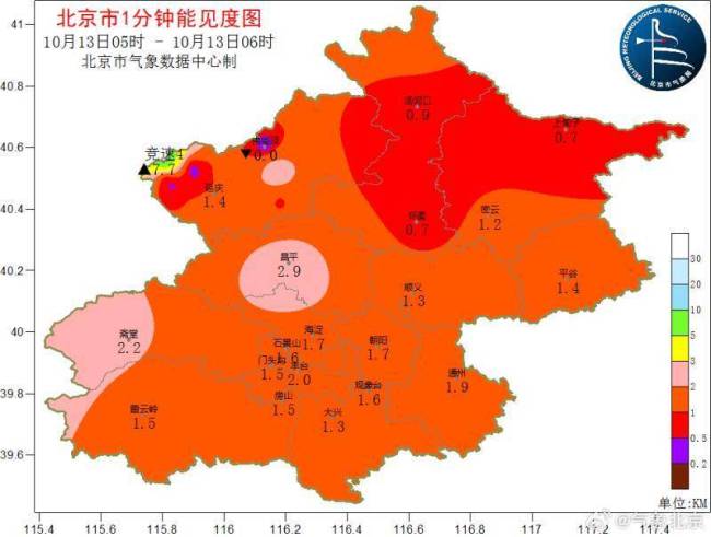 北京今天阴转小雨,最高气温20℃,早晨有雾能见度较差