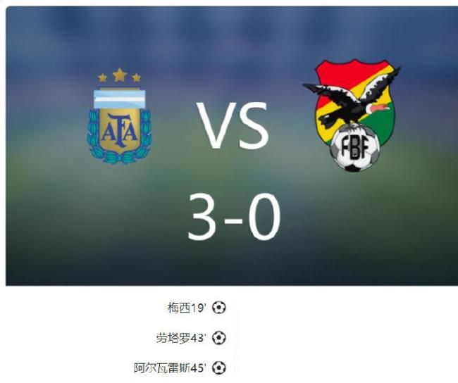 (阿根廷vs玻利维亚)半场盛宴：梅西引领3-0领先