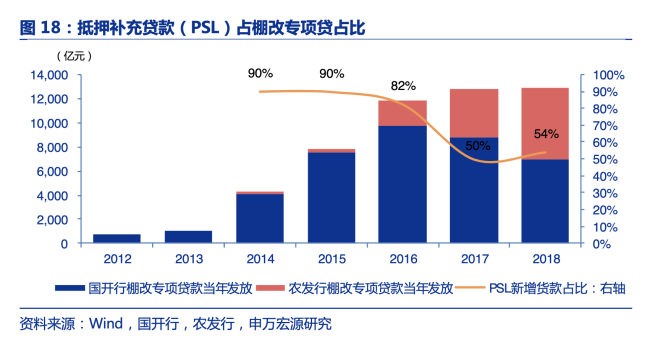 业内：新一轮“货币化棚改”来了 政策组合拳引关注