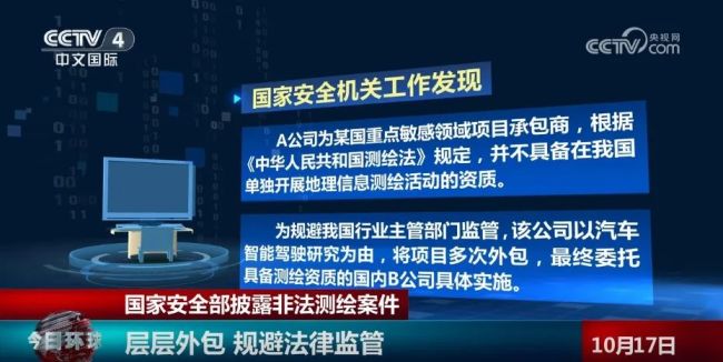 不只是地图：非法测绘活动影响你我安全 数据出境隐患重重