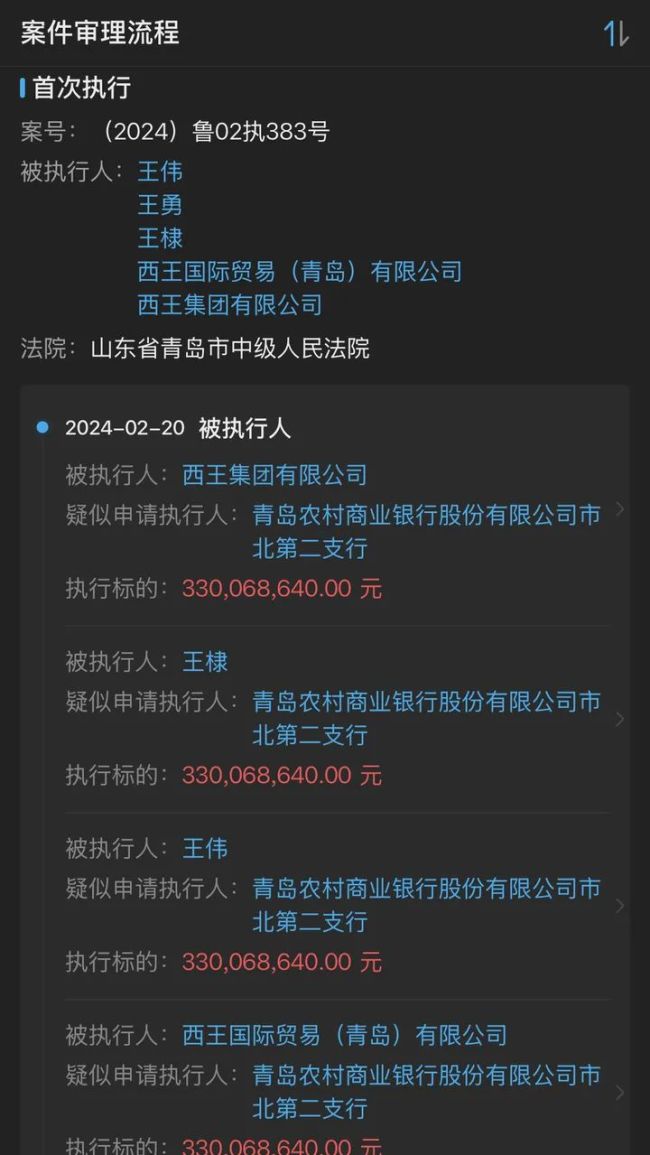 法院悬赏990万找欠3.3亿被执行人 高额悬赏寻线索