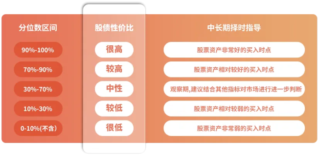 业内：中国股市反弹将进入第二阶段 布局思路需转变