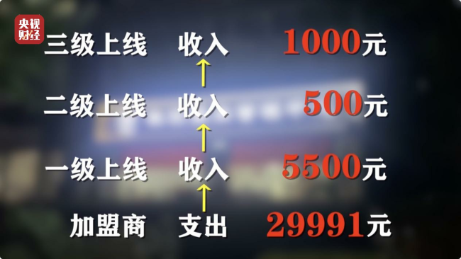 “能量舱”能治病养生？厂家：等于发汗的桑拿舱