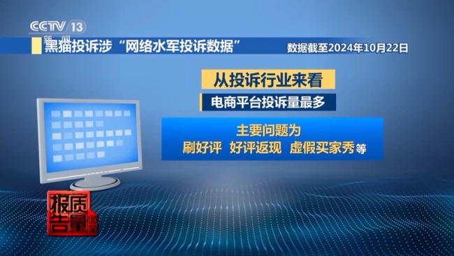 网络水军炮制虚假买家秀误导消费者 揭秘网络水军的“黑色生意经”