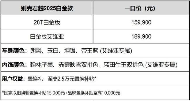 别克君越白金款上市 售15.99万起 豪华科技再定义中高级车