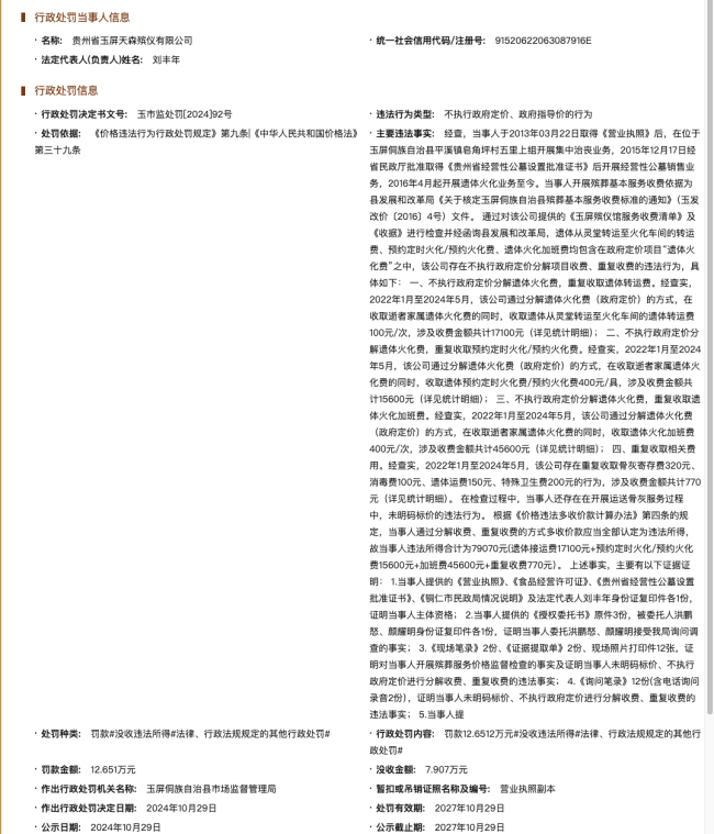 遗体火化竟多收400元加班费 殡仪公司违规收费被罚