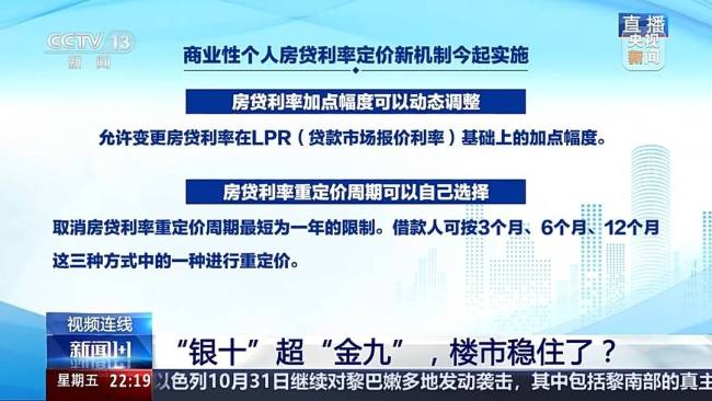 “银十”超“金九”楼市稳住了吗 成交量回升传递积极信号