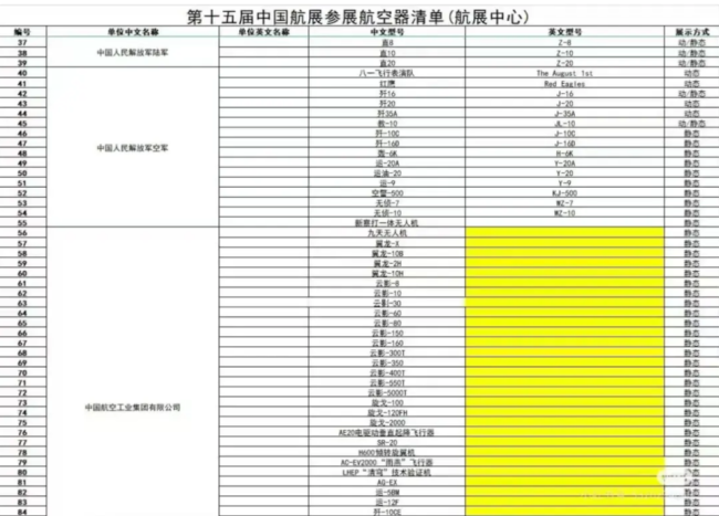 刚刚，隐形战机苏-57抵达珠海！全球军迷聚焦