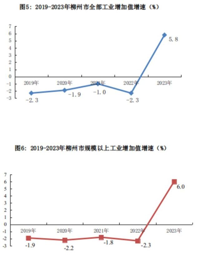 未批先建！又有城市的轨交线路，要拆了