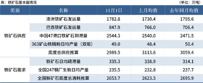 业内：短期市场或延续震荡偏强走势 供需矛盾缓解支撑价格