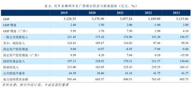 未批先建！又有城市的轨交线路，要拆了