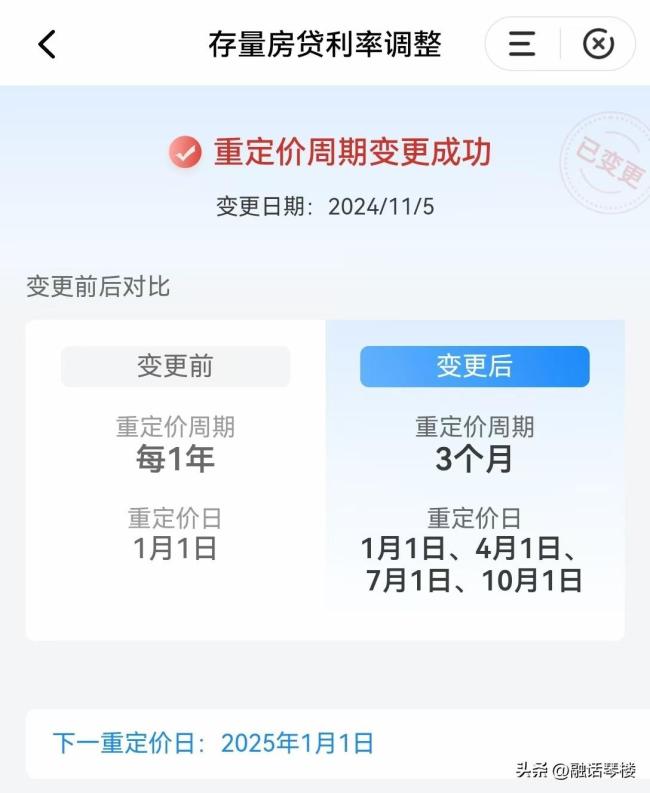 房贷定价周期选择多久调整好，什么时候向银行申请？