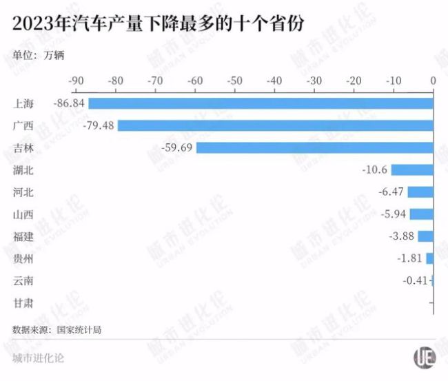 未批先建！又有城市的轨交线路，要拆了