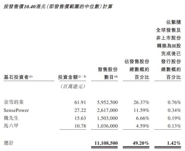 “牛市旗手”，集体大涨！