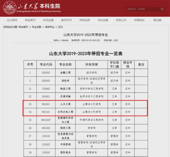 土木专业遇冷 大学生如何“自救” 行业变革下的个人选择