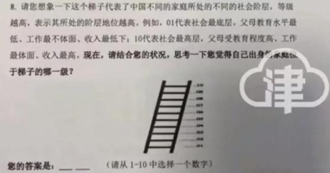 中学疑调查学生背景 问卷事件引发热议