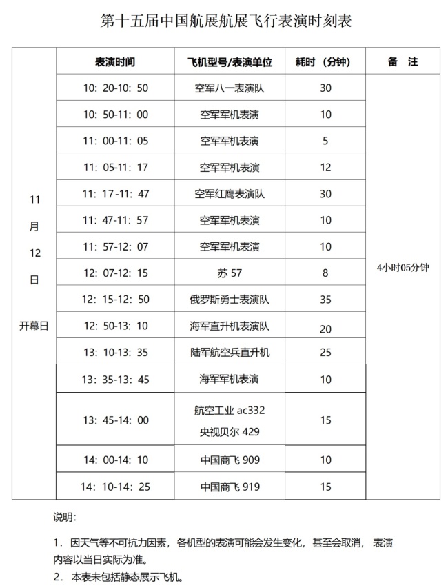 中国航展飞行表演时刻表来了