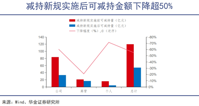 股民怕嫂子