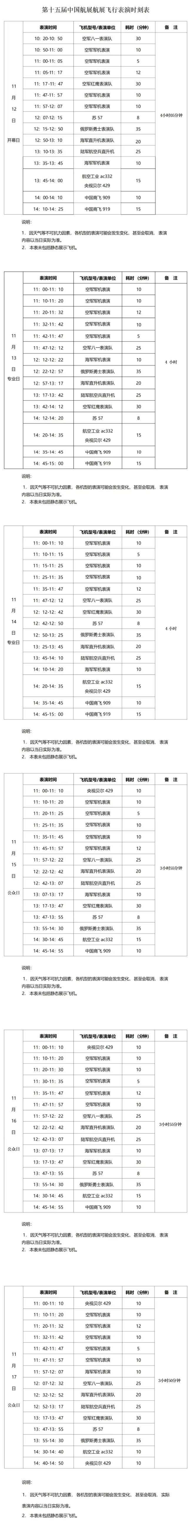  歼35A歼20苏57首次同台，飞行表演时刻表来了！