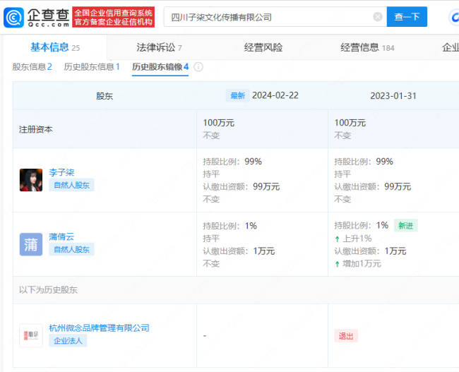 李子柒持股四川子柒文化99%股权 时隔1217天再更新作品