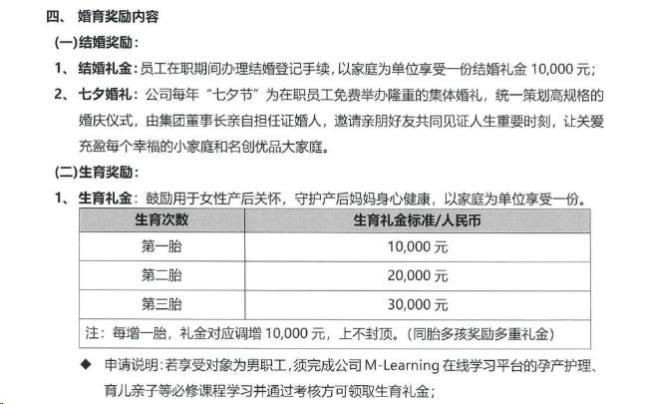 公司百万奖金鼓励员工恋爱 提升幸福感归属感