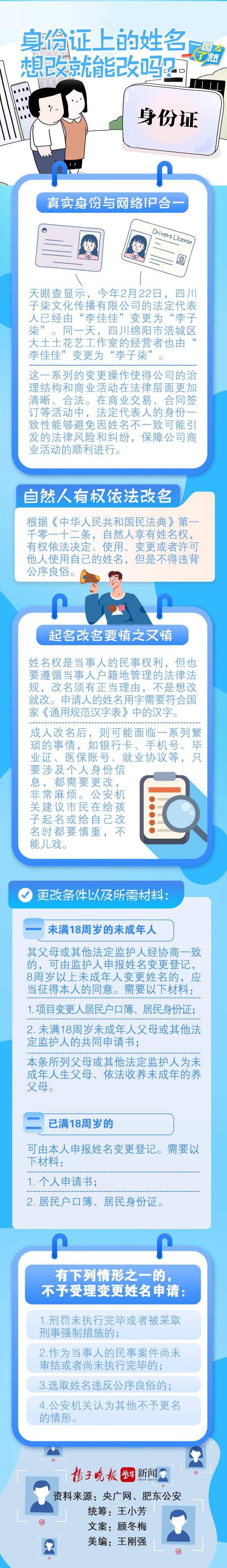 身份证上的姓名想改就能改吗 李子柒成功改名引发热议