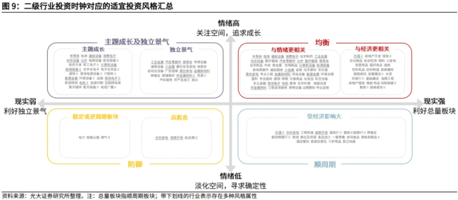 “破净股”扎堆涨停 为何大盘又跳水 市场风格大变