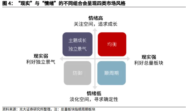 “破净股”扎堆涨停 为何大盘又跳水 市场风格大变