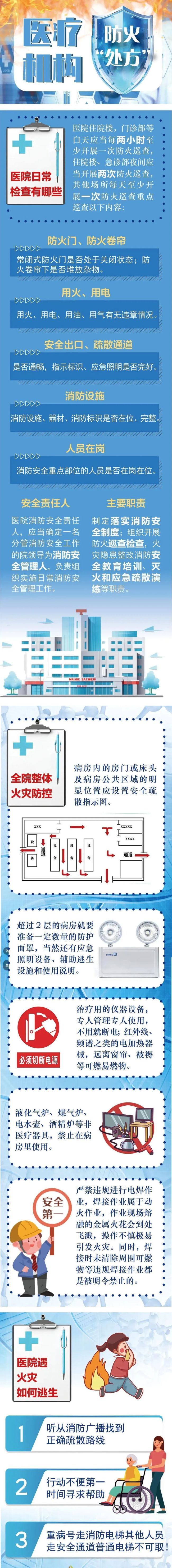 印度一医院新生儿监护室起火 电线短路酿悲剧