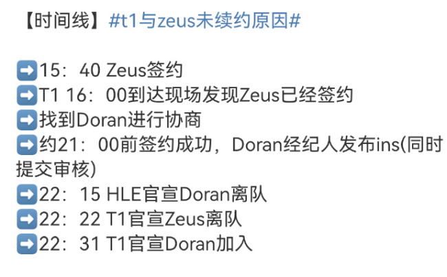 Zeus经纪人发布声明