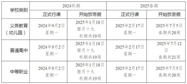 四川多地中小学寒假时分已定 2025年1月开动休假