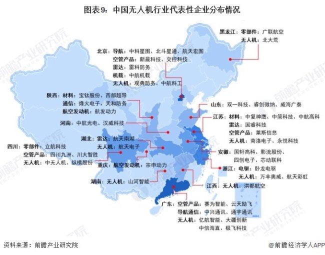 番邦博主点赞中国无东说念主机 马斯克三次嘉赞