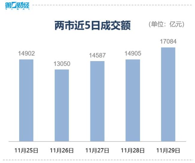 A股开盘：人形机器人板块涨幅居前 市场情绪回暖