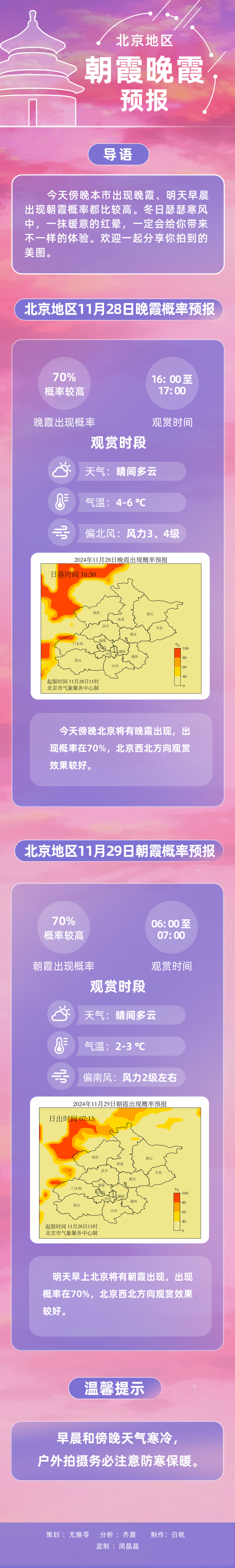 只有5℃，真冷啊！今天北京还有晚霞吗？ 傍晚西北方向观赏佳