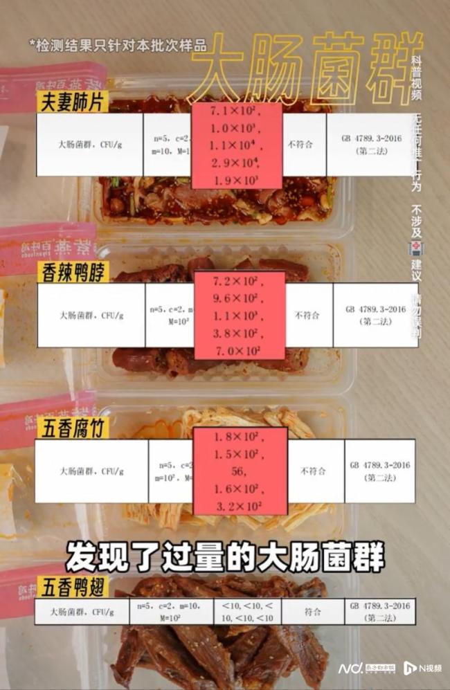 多款居品菌落超标？紫燕食物回答 已下架问题居品