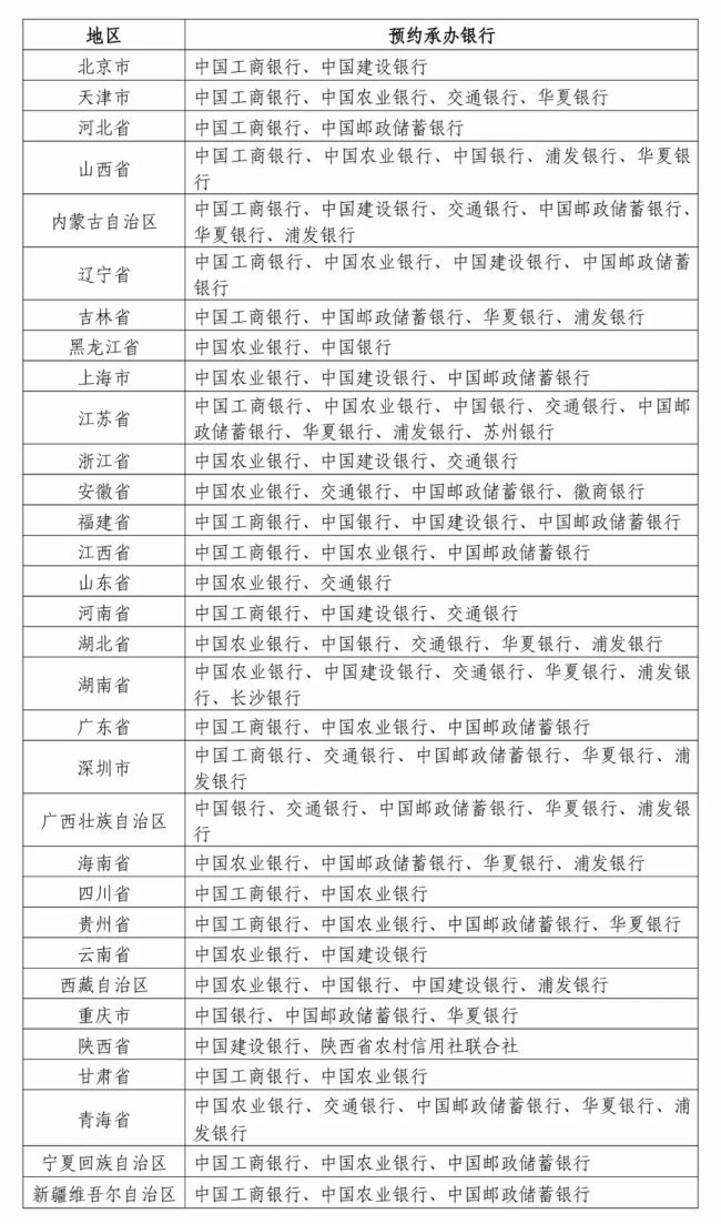 央行12月16日起陆续发行2025年贺岁纪念币纪念钞