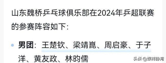 王楚钦领衔四大“左手将”乒超冲冠！“左撇子”有啥优势