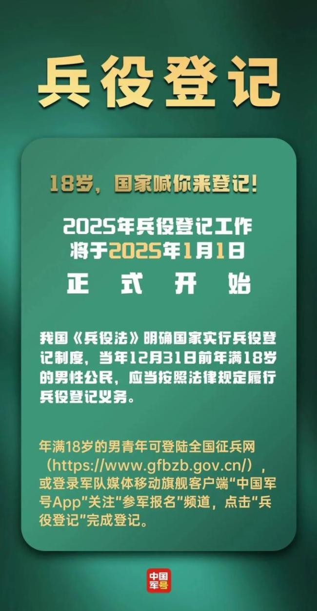 2025年兵役登记将于1月1日起开始