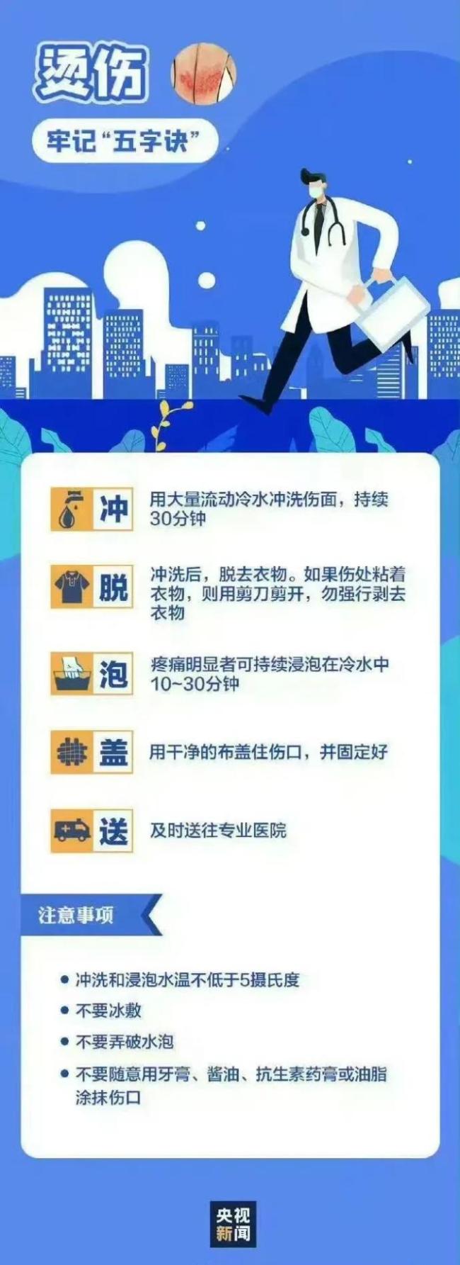 原来低温也能烫伤人！冬季取暖，老年人可别大意了！ 温暖背后的风险