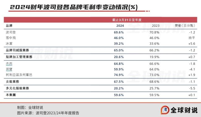 SU7发布后小米股票涨幅已超100% 市场反应热烈