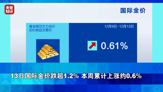 日产股价上涨24% 博通市值破万亿