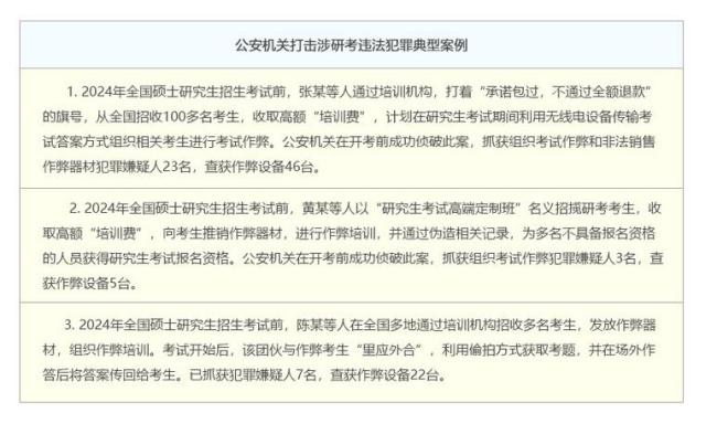 多校免考读研获双证？假的 警惕涉考诈骗陷阱