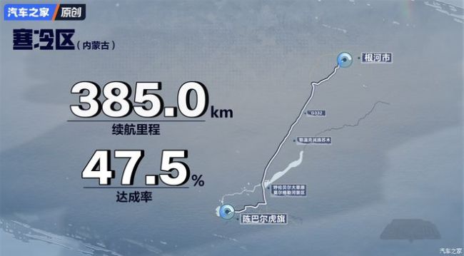 小米SU7冬季续航测试解析 低温表现亮眼