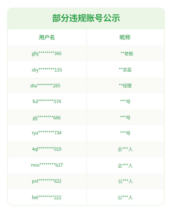 大范围传播病毒！微信紧急公告、曝光