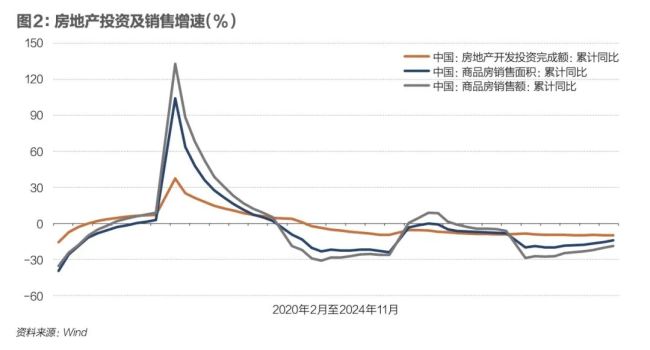 时隔14年，货币政策重回“适度宽松”释放什么信号 刺激经济新方向