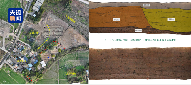 “考古中国”进展更新！夏文化探索有重大突破