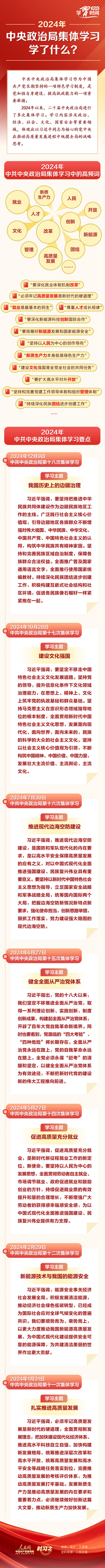 时习之丨2024年中央政治局集体学习学了什么？