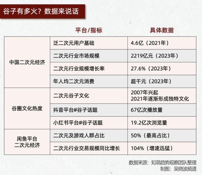 吴晓波：2024年的9个财经热词 揭示经济新趋势