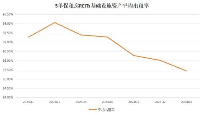  国家队下场收房子，非常时期、非常信号